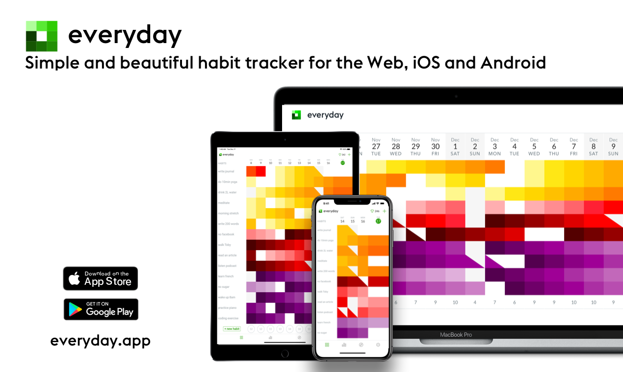 EveryDay，神還原《原子習慣》作者概念的習慣養成 App